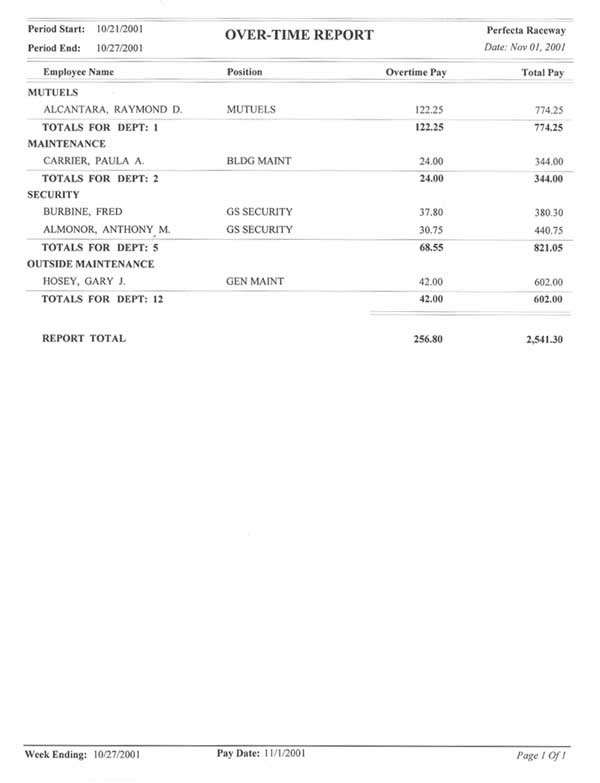 Overtime Report