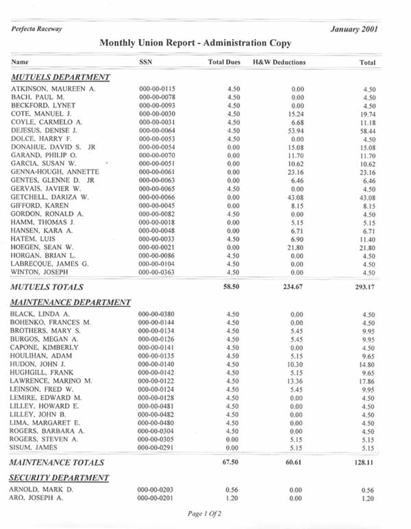 Monthly Union Report