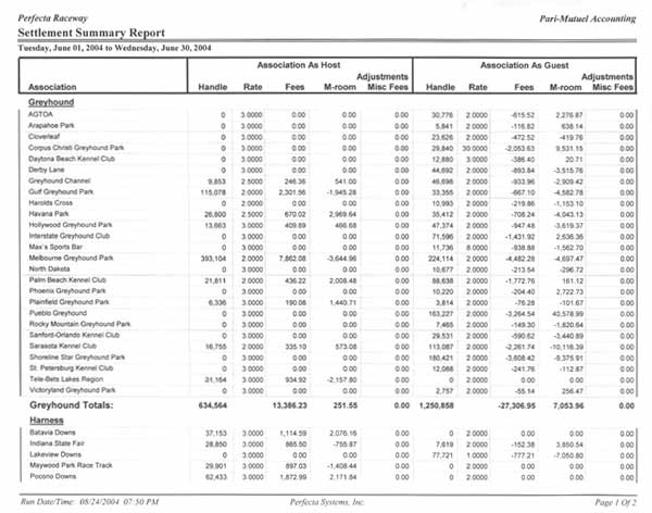 Settlement Summary Report Sample