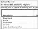 Settlement Summary Report